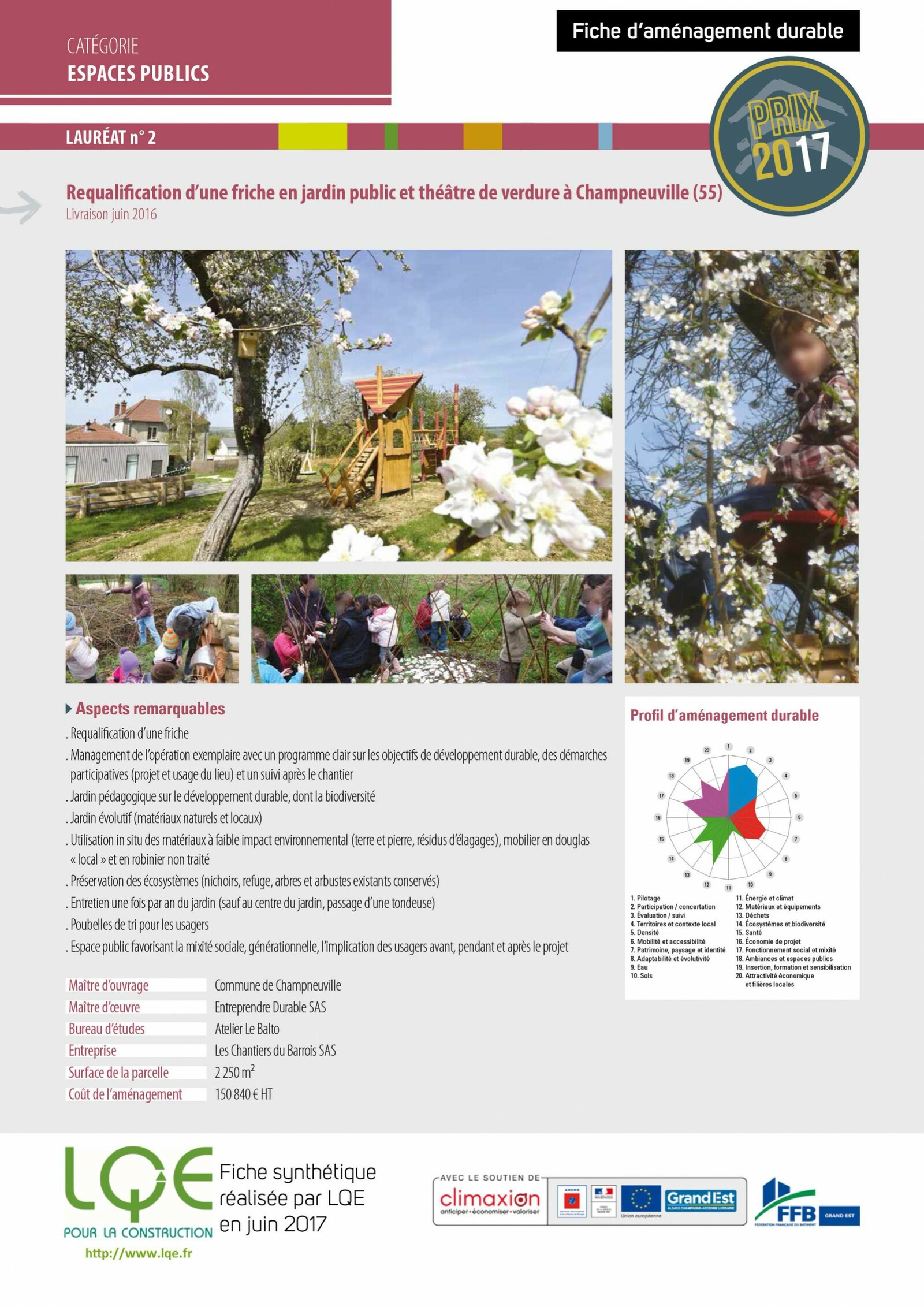 Description de l'image